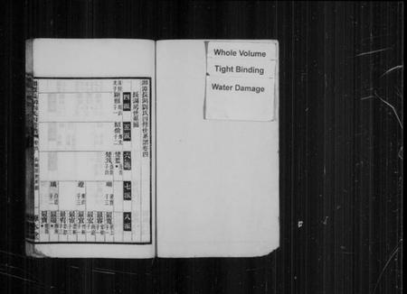 湖南刘氏族谱-湘潭长湖刘氏四修族谱 [残卷].pdf电子版预览图1