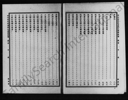 湖南刘氏族谱-田心刘氏长房斌支续修家谱 [3卷,含卷首].pdf电子版预览图5