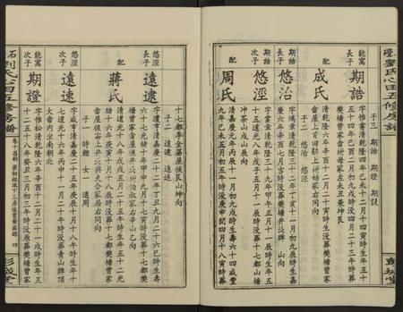 湖南刘氏族谱-石磴刘氏心田房谱 [10卷].pdf电子版预览图4