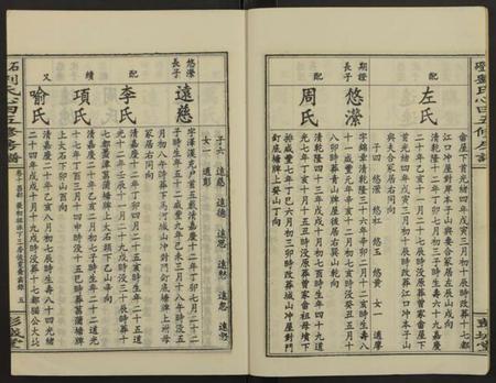 湖南刘氏族谱-石磴刘氏心田房谱 [10卷].pdf电子版预览图5