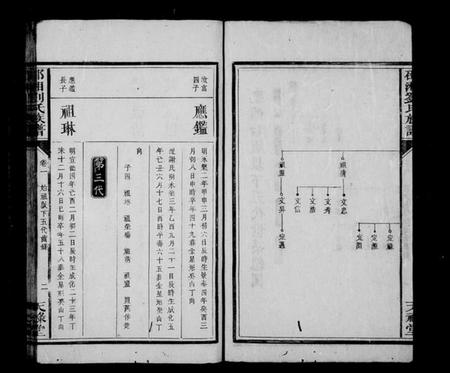 湖南刘氏族谱-邵湘刘氏族谱 [6卷,首1卷].pdf电子版预览图3