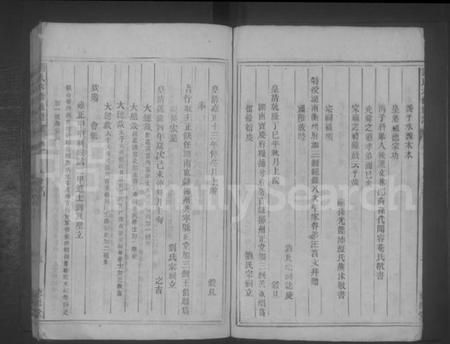 湖南刘氏族谱-刘氏六修族谱.pdf电子版预览图3