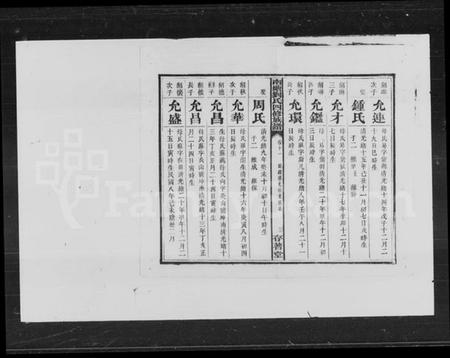 湖南刘氏族谱-宁乡南堂刘氏四修族谱 [17卷,首1卷].pdf电子版预览图5