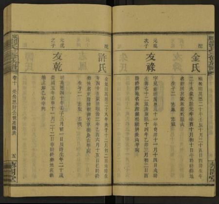 湖南刘氏族谱-刘氏族谱 [10卷及卷首].pdf电子版预览图5