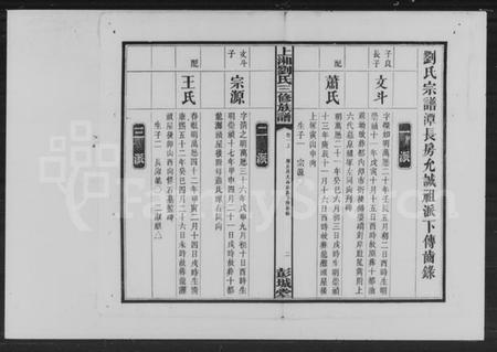 湖南刘氏族谱-刘氏三修族谱.pdf电子版预览图3