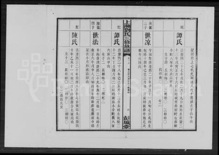 湖南刘氏族谱-刘氏三修族谱.pdf电子版预览图5