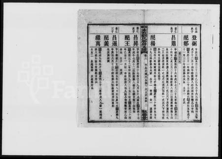 湖南刘氏族谱-赤石刘氏胜房支谱.pdf电子版预览图3