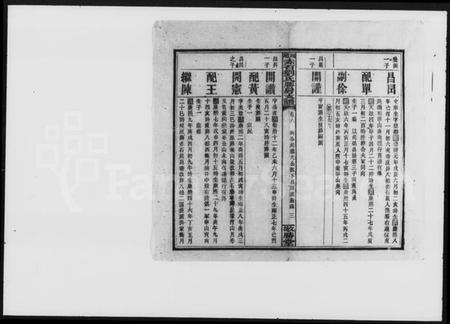 湖南刘氏族谱-赤石刘氏胜房支谱.pdf电子版预览图4