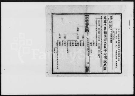 湖南刘氏族谱-赤石刘氏胜房支谱.pdf电子版预览图5