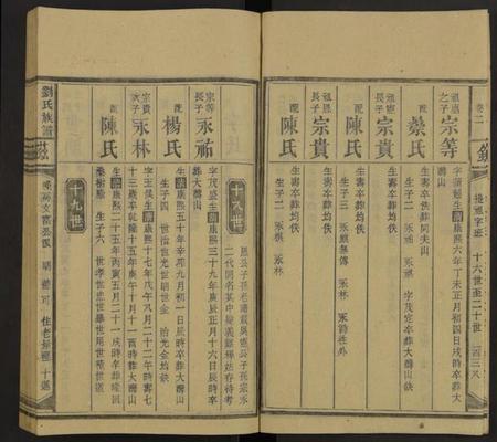 湖南刘氏族谱-刘氏六修族谱[不分卷].pdf电子版预览图3