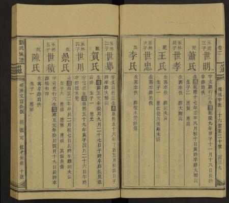 湖南刘氏族谱-刘氏六修族谱[不分卷].pdf电子版预览图4