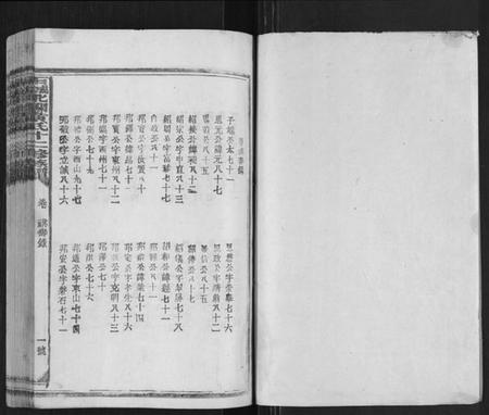 江西黄氏族谱-石城北关黄氏十二修族谱[不分卷].pdf电子版预览图1