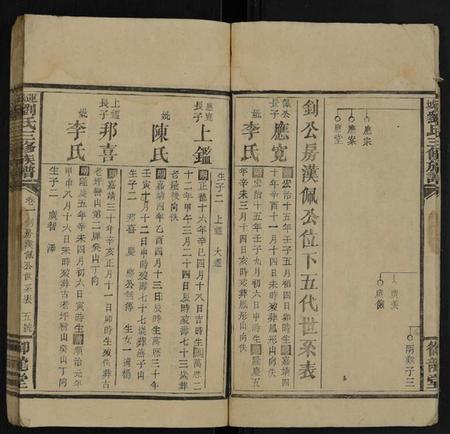 湖南刘氏族谱-莲城刘氏三修族谱 [7卷,首末各1卷].pdf电子版预览图5