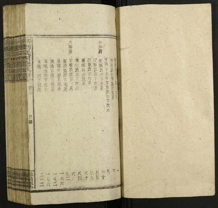 湖南刘氏族谱-邵陵刘氏四修族谱 [12卷].pdf电子版预览图1