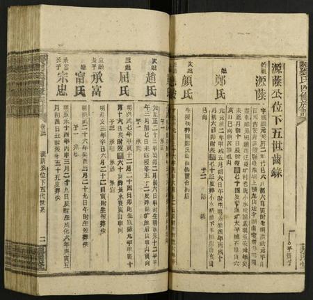 湖南刘氏族谱-邵陵刘氏四修族谱 [12卷].pdf电子版预览图3