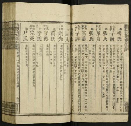 湖南刘氏族谱-邵陵刘氏四修族谱 [12卷].pdf电子版预览图4