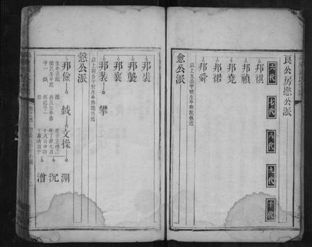 湖南刘氏族谱-邵陵刘氏宗谱 [8卷,及卷末].pdf电子版预览图2