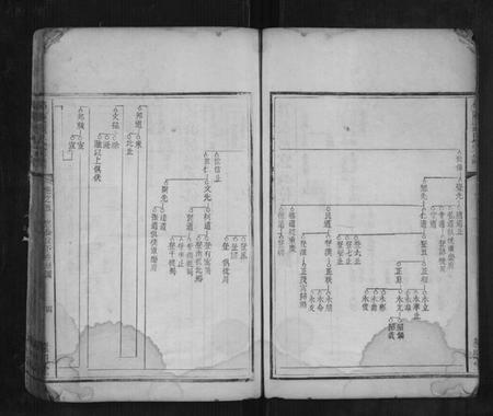 湖南刘氏族谱-邵陵刘氏宗谱 [8卷,及卷末].pdf电子版预览图4