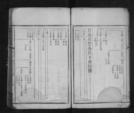 湖南刘氏族谱-邵陵刘氏宗谱 [8卷,及卷末].pdf电子版预览图5