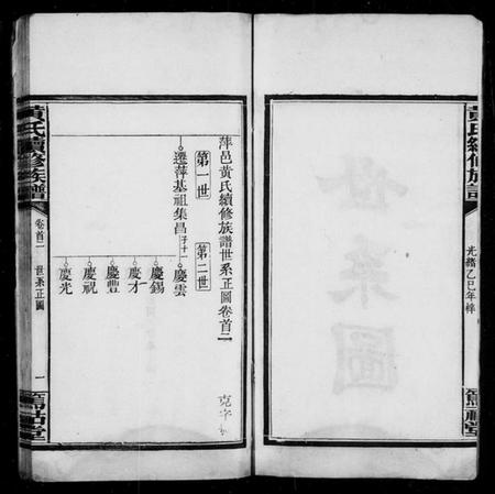 江西黄氏族谱-萍邑黄氏续修族谱 [10卷,首2卷].pdf电子版预览图3