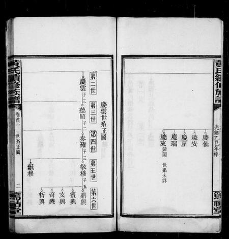 江西黄氏族谱-萍邑黄氏续修族谱 [10卷,首2卷].pdf电子版预览图4