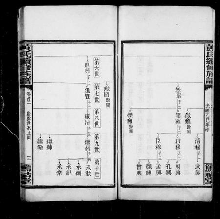 江西黄氏族谱-萍邑黄氏续修族谱 [10卷,首2卷].pdf电子版预览图5