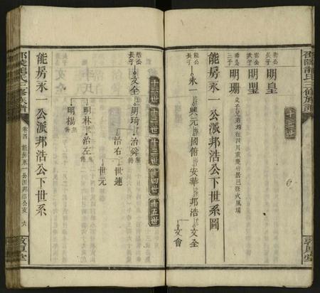 湖南龙氏族谱-邵陵龙氏三修族谱 [残卷].pdf电子版预览图5