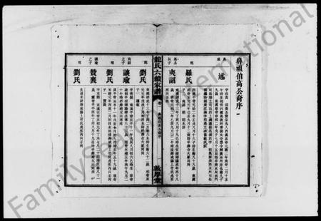 湖南龙氏族谱-龙氏六续家谱 [8卷].pdf电子版预览图2