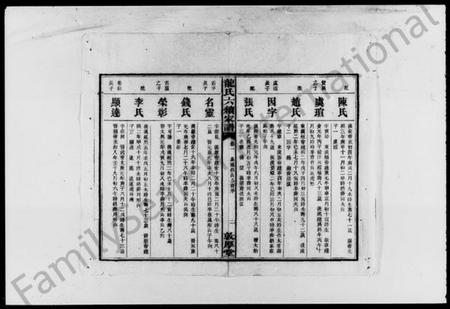 湖南龙氏族谱-龙氏六续家谱 [8卷].pdf电子版预览图3