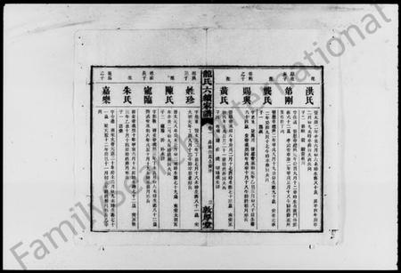 湖南龙氏族谱-龙氏六续家谱 [8卷].pdf电子版预览图4