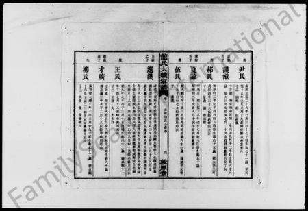 湖南龙氏族谱-龙氏六续家谱 [8卷].pdf电子版预览图5