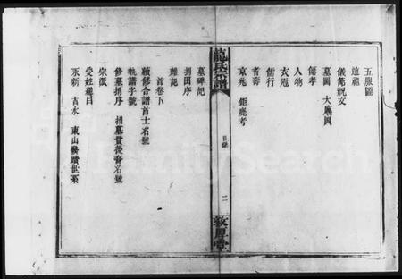 湖南龙氏族谱-龙氏宗谱 [12卷,含首3卷].pdf电子版预览图4