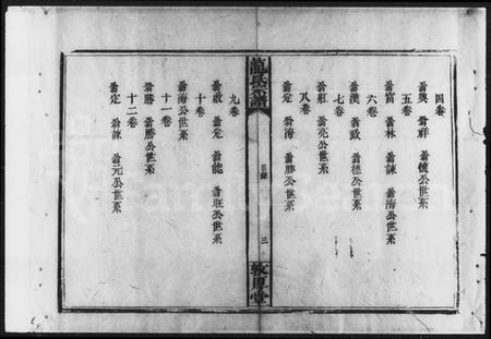 湖南龙氏族谱-龙氏宗谱 [12卷,含首3卷].pdf电子版预览图5