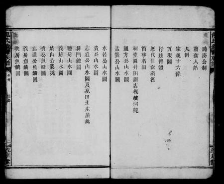 湖南龙氏族谱-龙氏族谱 [6卷,及卷首].pdf电子版预览图4