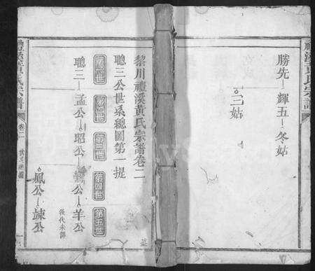 江西黄氏族谱-礼溪黄氏宗谱 [残卷].pdf电子版缩略图