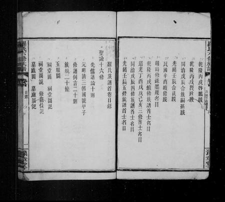 湖南罗氏族谱-罗氏六修族谱 [21卷,首1卷].pdf电子版预览图4