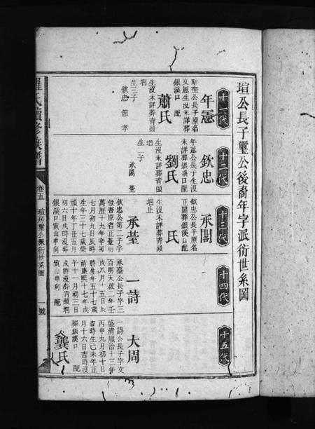 湖南罗氏族谱-罗氏家乘 [9卷,含首1卷].pdf电子版预览图3