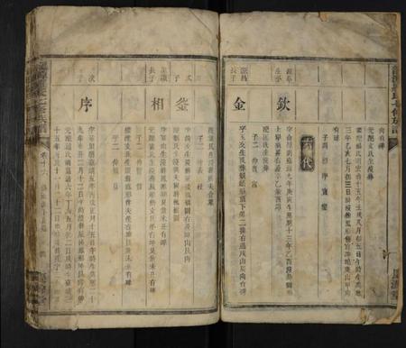 湖南罗氏族谱-龙源罗氏七修族谱 [存4卷].pdf电子版预览图3