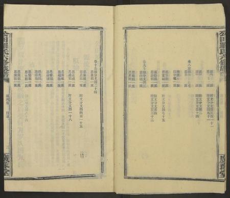 湖南罗氏族谱-公田罗氏族谱[各集分卷].pdf电子版预览图5