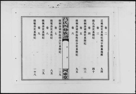 湖南吕氏族谱-吕氏四修族谱 [9卷,含卷首].pdf电子版预览图2