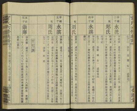 湖南甯氏族谱-甯氏族谱 [22卷].pdf电子版预览图5