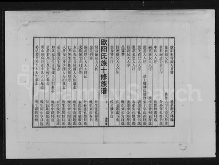 湖南欧阳氏族谱-欧阳氏族十修谱.pdf电子版预览图4