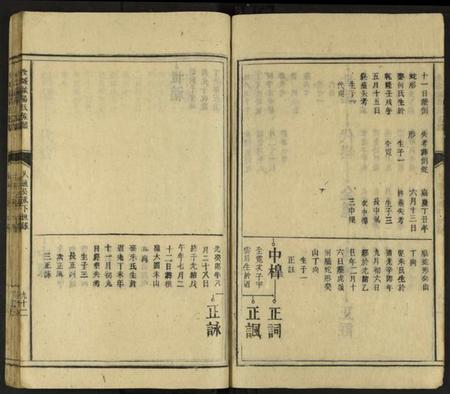 湖南欧阳氏族谱-欧阳氏族谱 [不分卷].pdf电子版预览图5