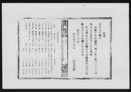 湖南潘氏族谱-潘氏族谱 [14卷,首1卷].pdf电子版预览图4