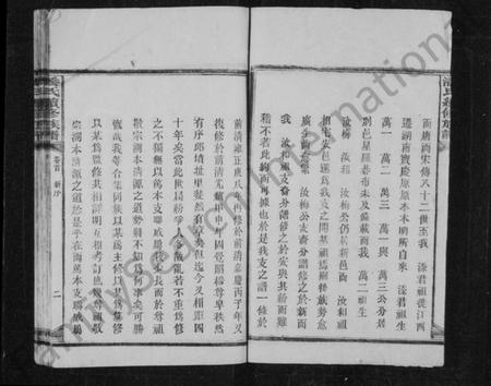 湖南潘氏族谱-潘氏族谱 [6卷,首1卷].pdf电子版预览图4