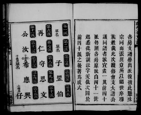 湖南彭氏族谱-彭氏二修会支谱.pdf电子版预览图3