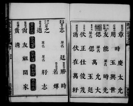 湖南彭氏族谱-彭氏二修会支谱.pdf电子版预览图5