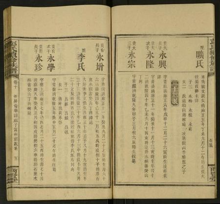 湖南彭氏族谱-彭氏续修族谱 [存13卷].pdf电子版预览图5