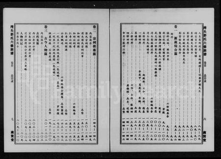 湖南彭氏族谱-陇西郡湾头彭氏六修族谱 [18卷].pdf电子版预览图5