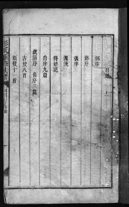 湖南彭氏族谱-彭氏重修族谱 [4卷,含首1卷].pdf电子版预览图3